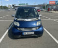 Синій Смарт Fortwo, об'ємом двигуна 0.7 л та пробігом 215 тис. км за 3300 $, фото 3 на Automoto.ua