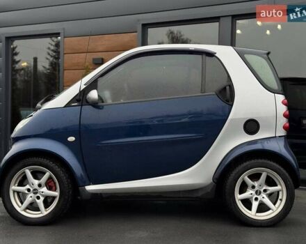 Синій Смарт Fortwo, об'ємом двигуна 0.7 л та пробігом 232 тис. км за 3900 $, фото 2 на Automoto.ua