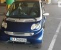 Синій Смарт Fortwo, об'ємом двигуна 0.7 л та пробігом 191 тис. км за 4200 $, фото 10 на Automoto.ua