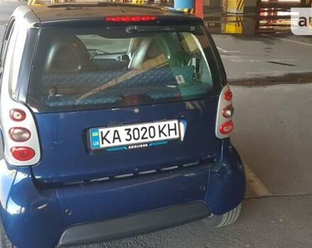 Синій Смарт Fortwo, об'ємом двигуна 0.7 л та пробігом 191 тис. км за 4200 $, фото 7 на Automoto.ua