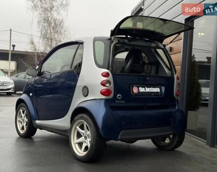 Синій Смарт Fortwo, об'ємом двигуна 0.7 л та пробігом 232 тис. км за 3900 $, фото 17 на Automoto.ua