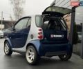 Синій Смарт Fortwo, об'ємом двигуна 0.7 л та пробігом 232 тис. км за 3900 $, фото 17 на Automoto.ua