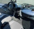 Синий Смарт Форту, объемом двигателя 0.7 л и пробегом 221 тыс. км за 3700 $, фото 6 на Automoto.ua