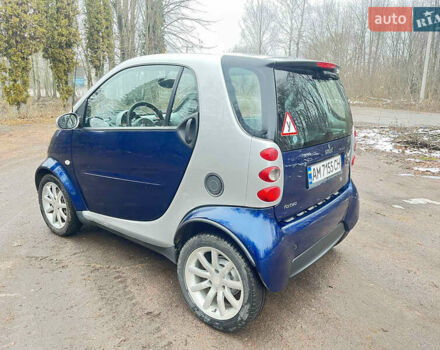 Синій Смарт Fortwo, об'ємом двигуна 0.7 л та пробігом 130 тис. км за 3599 $, фото 2 на Automoto.ua