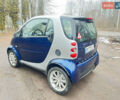 Синій Смарт Fortwo, об'ємом двигуна 0.7 л та пробігом 130 тис. км за 3599 $, фото 2 на Automoto.ua