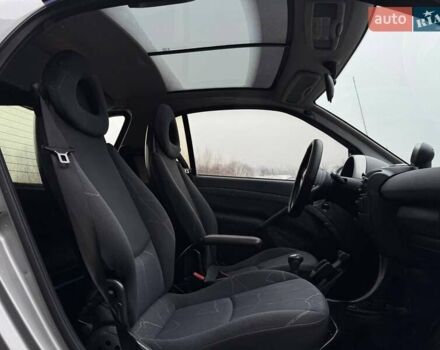 Синій Смарт Fortwo, об'ємом двигуна 0.7 л та пробігом 232 тис. км за 3900 $, фото 14 на Automoto.ua