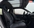 Синій Смарт Fortwo, об'ємом двигуна 0.7 л та пробігом 232 тис. км за 3900 $, фото 14 на Automoto.ua