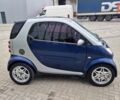 Смарт Fortwo 2006 у Києві на Automoto.ua Синій Смарт Fortwo, об'ємом двигуна 0.7 л та пробігом 207 тис. км за 3300 $, фото 5 на Automoto.ua