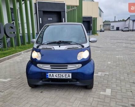 Смарт Fortwo 2006 у Києві на Automoto.ua Синій Смарт Fortwo, об'ємом двигуна 0.7 л та пробігом 207 тис. км за 3300 $, фото 1 на Automoto.ua