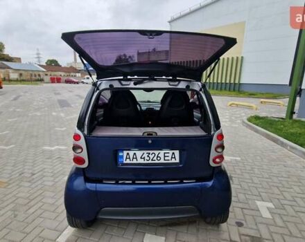 Смарт Fortwo 2006 у Києві на Automoto.ua Синій Смарт Fortwo, об'ємом двигуна 0.7 л та пробігом 207 тис. км за 3300 $, фото 11 на Automoto.ua