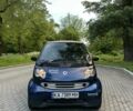 Синій Смарт Fortwo, об'ємом двигуна 0.7 л та пробігом 109 тис. км за 3550 $, фото 1 на Automoto.ua