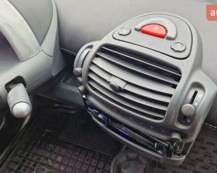 Смарт Fortwo 2006 у Києві на Automoto.ua Синій Смарт Fortwo, об'ємом двигуна 0.7 л та пробігом 207 тис. км за 3300 $, фото 15 на Automoto.ua