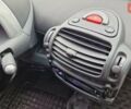 Смарт Fortwo 2006 у Києві на Automoto.ua Синій Смарт Fortwo, об'ємом двигуна 0.7 л та пробігом 207 тис. км за 3300 $, фото 15 на Automoto.ua