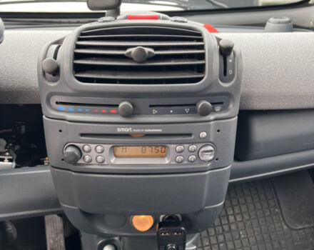 Синій Смарт Fortwo, об'ємом двигуна 0.7 л та пробігом 135 тис. км за 3500 $, фото 2 на Automoto.ua