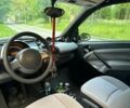 Синій Смарт Fortwo, об'ємом двигуна 0.7 л та пробігом 109 тис. км за 3550 $, фото 5 на Automoto.ua