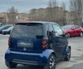 Синий Смарт Форту, объемом двигателя 0.7 л и пробегом 120 тыс. км за 3500 $, фото 5 на Automoto.ua