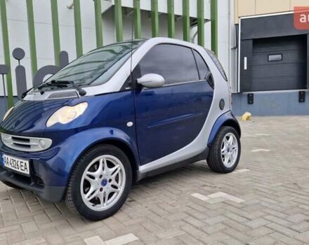 Смарт Fortwo 2006 у Києві на Automoto.ua Синій Смарт Fortwo, об'ємом двигуна 0.7 л та пробігом 207 тис. км за 3300 $, фото 14 на Automoto.ua