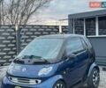 Синий Смарт Форту, объемом двигателя 0.7 л и пробегом 112 тыс. км за 3500 $, фото 1 на Automoto.ua