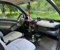 Синий Смарт Форту, объемом двигателя 0.8 л и пробегом 120 тыс. км за 3700 $, фото 7 на Automoto.ua
