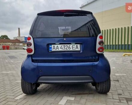 Смарт Fortwo 2006 у Києві на Automoto.ua Синій Смарт Fortwo, об'ємом двигуна 0.7 л та пробігом 207 тис. км за 3300 $, фото 2 на Automoto.ua