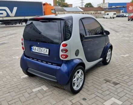Смарт Fortwo 2006 у Києві на Automoto.ua Синій Смарт Fortwo, об'ємом двигуна 0.7 л та пробігом 207 тис. км за 3300 $, фото 7 на Automoto.ua