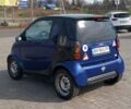 Синій Смарт Fortwo, об'ємом двигуна 0 л та пробігом 179 тис. км за 2881 $, фото 3 на Automoto.ua