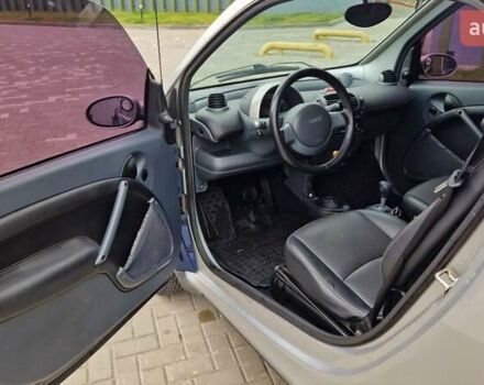 Смарт Fortwo 2006 у Києві на Automoto.ua Синій Смарт Fortwo, об'ємом двигуна 0.7 л та пробігом 207 тис. км за 3300 $, фото 21 на Automoto.ua