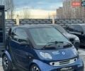 Синий Смарт Форту, объемом двигателя 0.7 л и пробегом 112 тыс. км за 3500 $, фото 2 на Automoto.ua