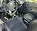 Синий Смарт Форту, объемом двигателя 0.7 л и пробегом 164 тыс. км за 4000 $, фото 4 на Automoto.ua