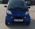 Синій Смарт Fortwo, об'ємом двигуна 0 л та пробігом 179 тис. км за 2881 $, фото 1 на Automoto.ua