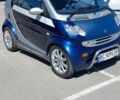 Синий Смарт Форту, объемом двигателя 0.8 л и пробегом 215 тыс. км за 3800 $, фото 3 на Automoto.ua