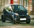 Синий Смарт Форту, объемом двигателя 0.7 л и пробегом 158 тыс. км за 3350 $, фото 1 на Automoto.ua