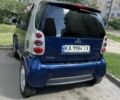 Синий Смарт Форту, объемом двигателя 0.7 л и пробегом 164 тыс. км за 4000 $, фото 1 на Automoto.ua