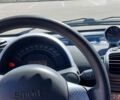 Синий Смарт Форту, объемом двигателя 0.8 л и пробегом 215 тыс. км за 3800 $, фото 2 на Automoto.ua