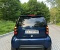 Синій Смарт Fortwo, об'ємом двигуна 0.7 л та пробігом 109 тис. км за 3550 $, фото 3 на Automoto.ua