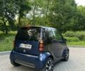 Синій Смарт Fortwo, об'ємом двигуна 0.7 л та пробігом 109 тис. км за 3550 $, фото 2 на Automoto.ua