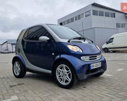 Смарт Fortwo 2006 у Києві на Automoto.ua Синій Смарт Fortwo, об'ємом двигуна 0.7 л та пробігом 207 тис. км за 3300 $, фото 3 на Automoto.ua