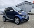 Смарт Fortwo 2006 у Києві на Automoto.ua Синій Смарт Fortwo, об'ємом двигуна 0.7 л та пробігом 207 тис. км за 3300 $, фото 3 на Automoto.ua