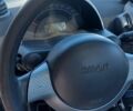 Синий Смарт Форту, объемом двигателя 0.8 л и пробегом 215 тыс. км за 3800 $, фото 14 на Automoto.ua