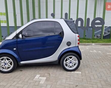 Смарт Fortwo 2006 у Києві на Automoto.ua Синій Смарт Fortwo, об'ємом двигуна 0.7 л та пробігом 207 тис. км за 3300 $, фото 6 на Automoto.ua