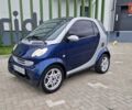 Смарт Fortwo 2006 у Києві на Automoto.ua Синій Смарт Fortwo, об'ємом двигуна 0.7 л та пробігом 207 тис. км за 3300 $, фото 1 на Automoto.ua