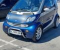 Синий Смарт Форту, объемом двигателя 0.8 л и пробегом 215 тыс. км за 3800 $, фото 1 на Automoto.ua