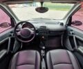 Смарт Fortwo 2006 у Києві на Automoto.ua Синій Смарт Fortwo, об'ємом двигуна 0.7 л та пробігом 207 тис. км за 3300 $, фото 20 на Automoto.ua