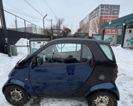 Синій Смарт Fortwo, об'ємом двигуна 0.7 л та пробігом 135 тис. км за 3500 $, фото 13 на Automoto.ua