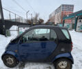 Синій Смарт Fortwo, об'ємом двигуна 0.7 л та пробігом 135 тис. км за 3500 $, фото 13 на Automoto.ua