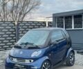 Синий Смарт Форту, объемом двигателя 0.8 л и пробегом 120 тыс. км за 3700 $, фото 1 на Automoto.ua