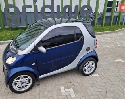 Смарт Fortwo 2006 у Києві на Automoto.ua Синій Смарт Fortwo, об'ємом двигуна 0.7 л та пробігом 207 тис. км за 3300 $, фото 8 на Automoto.ua