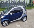 Смарт Fortwo 2006 у Києві на Automoto.ua Синій Смарт Fortwo, об'ємом двигуна 0.7 л та пробігом 207 тис. км за 3300 $, фото 8 на Automoto.ua