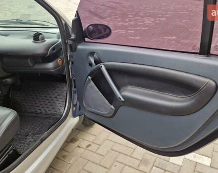 Смарт Fortwo 2006 у Києві на Automoto.ua Синій Смарт Fortwo, об'ємом двигуна 0.7 л та пробігом 207 тис. км за 3300 $, фото 23 на Automoto.ua