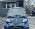Синий Смарт Форту, объемом двигателя 0.7 л и пробегом 121 тыс. км за 3700 $, фото 1 на Automoto.ua